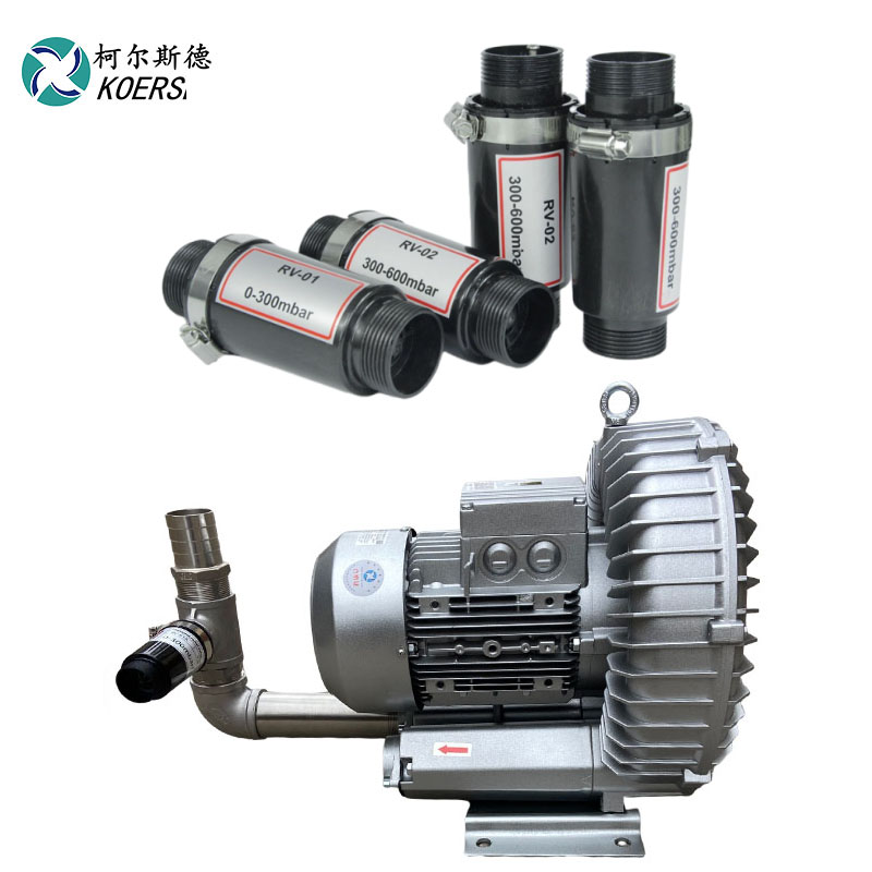 高压风机用泄压阀